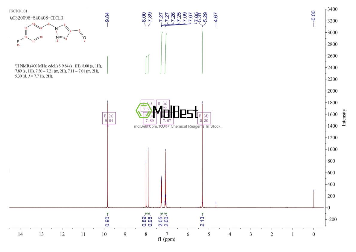 Espectro de teste de amostra física (NMR) de 1342979-38-7