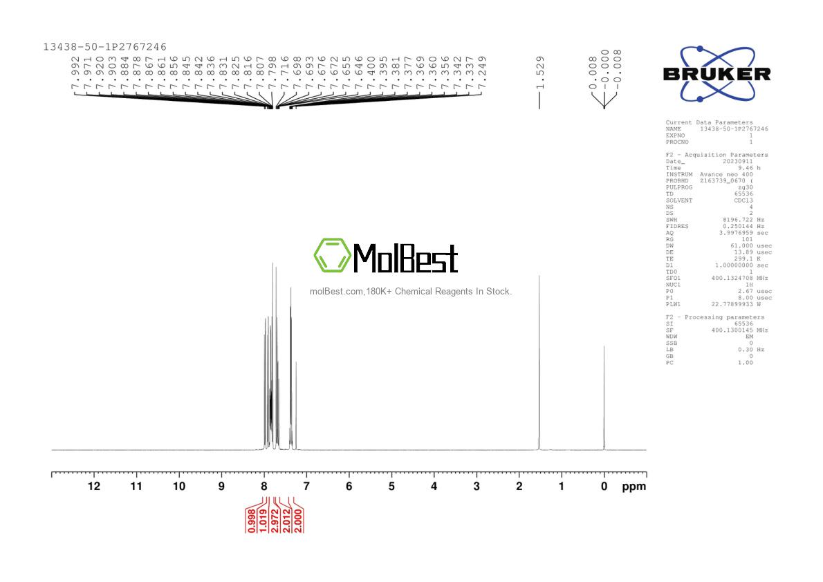 Espectro de teste de amostra física (NMR) de 13438-50-1