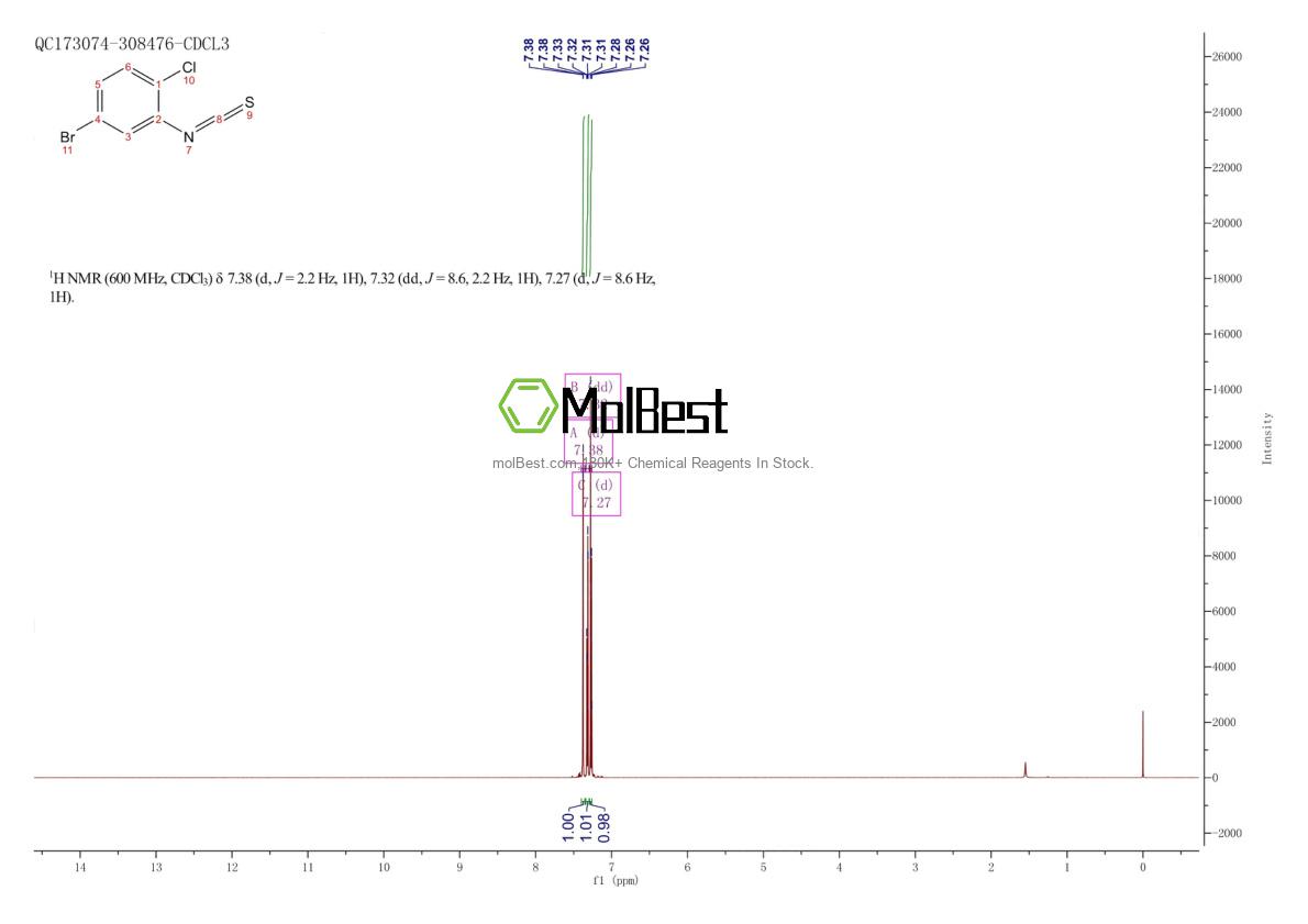 1344298-28-7 fiziksel numune test spektrumu (NMR)
