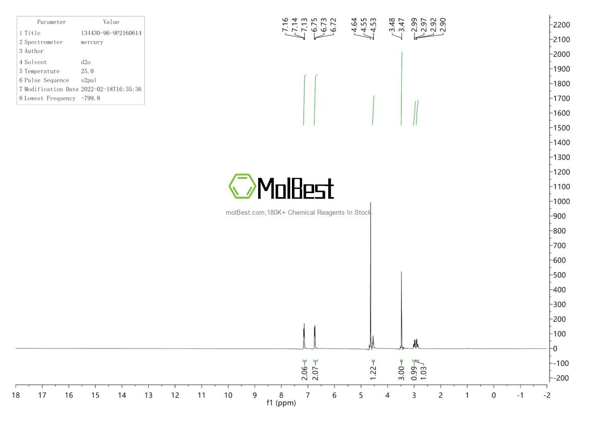 134430-96-9 fiziksel numune test spektrumu (NMR)