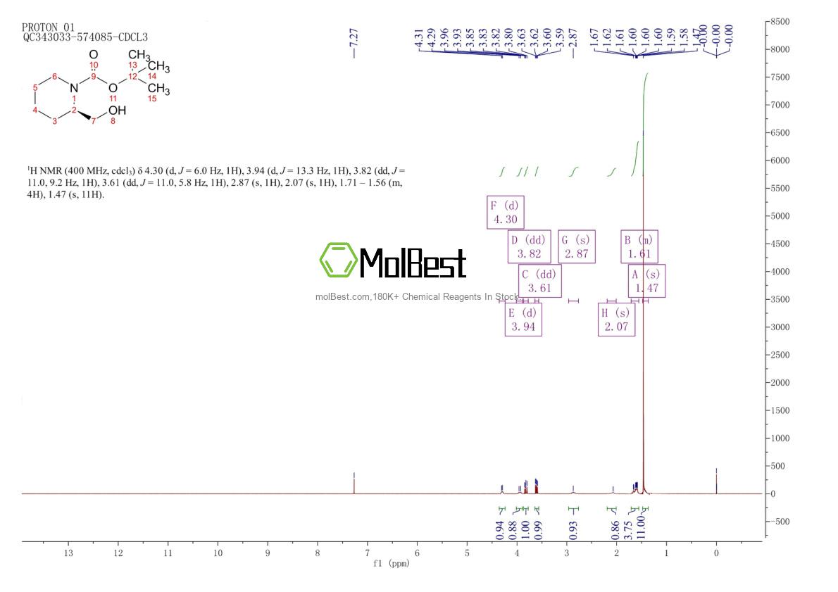 Espectro de teste de amostra física (NMR) de 134441-61-5