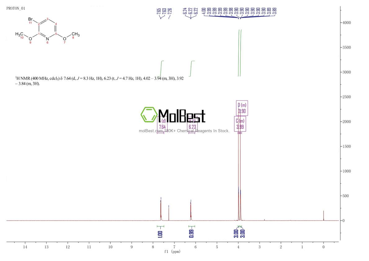 Physical sample testing spectrum (NMR) of 13445-16-4