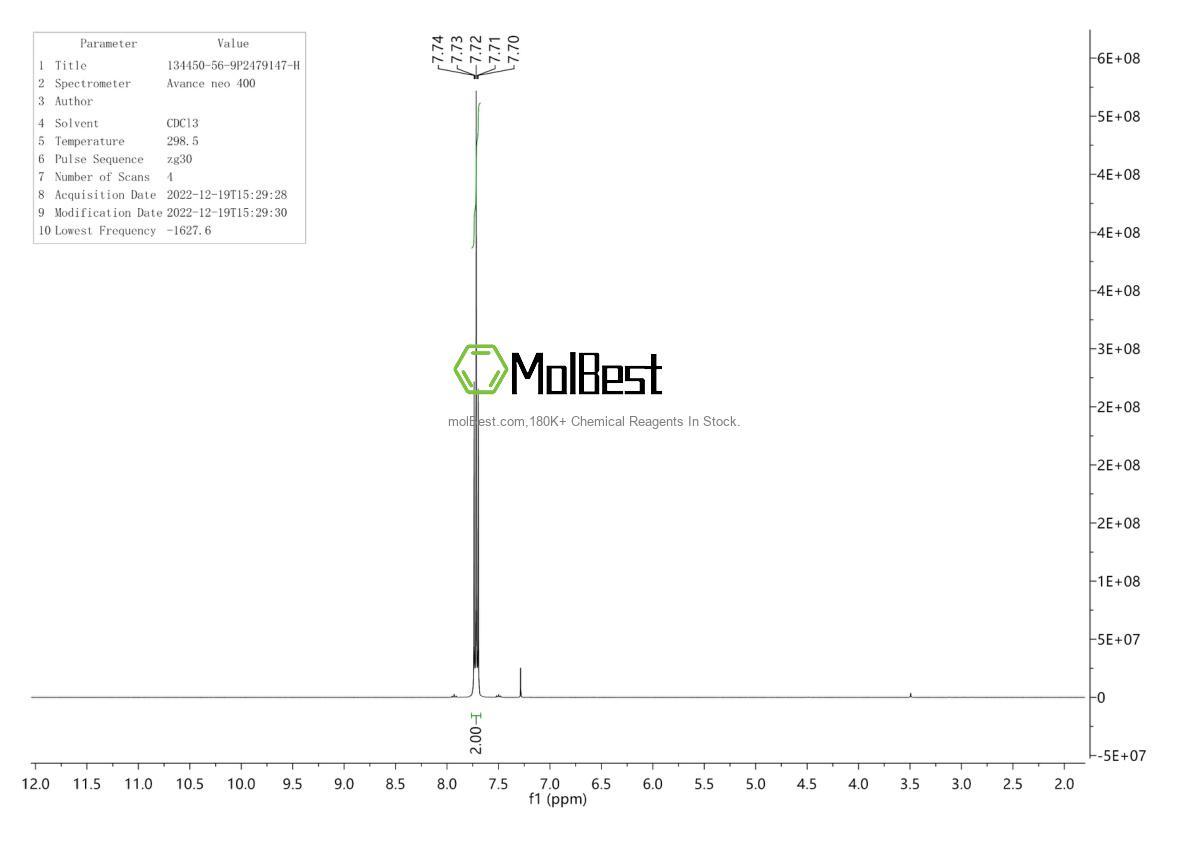 Physical sample testing spectrum (NMR) of 134450-56-9
