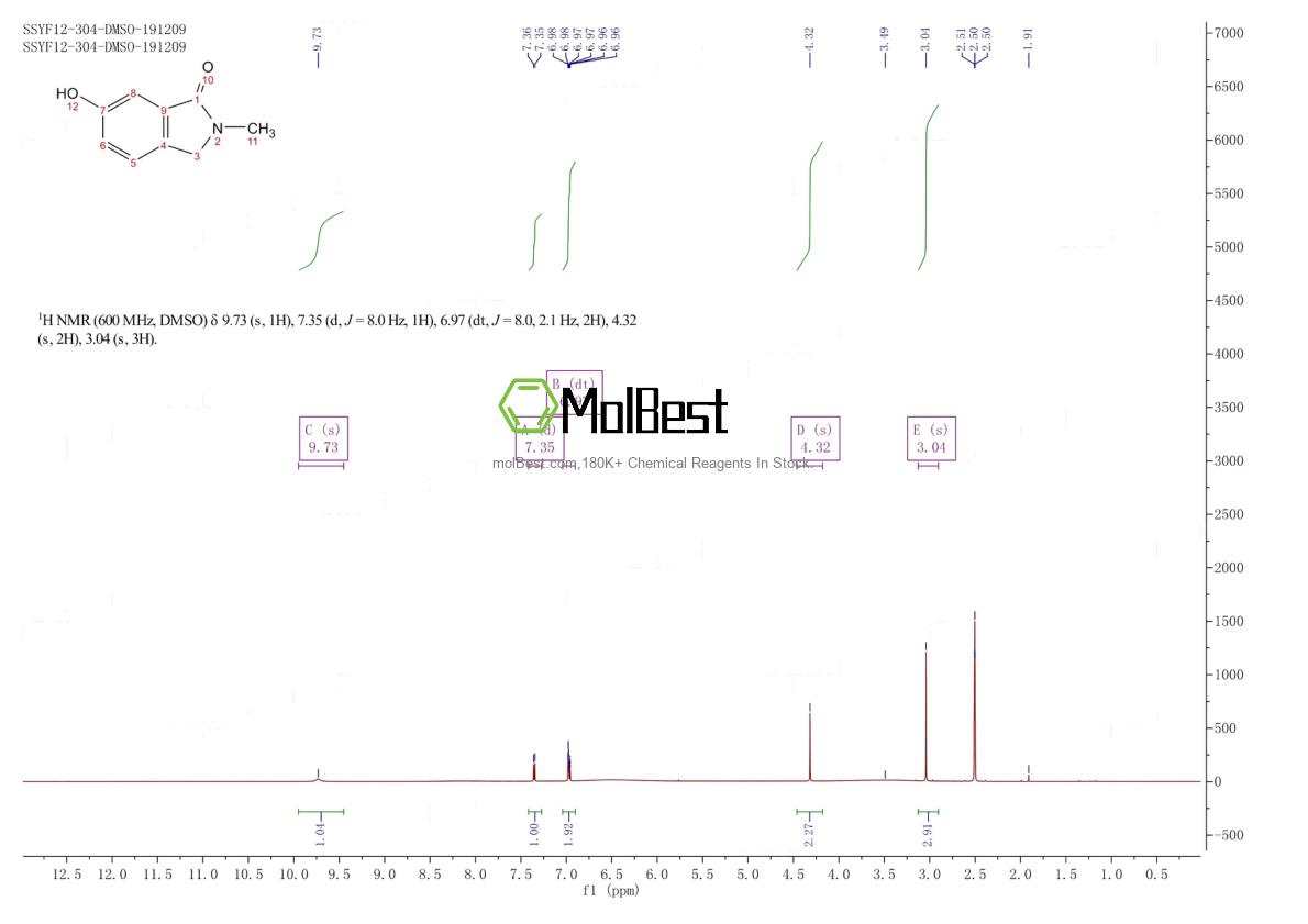 1344701-44-5 fiziksel numune test spektrumu (NMR)