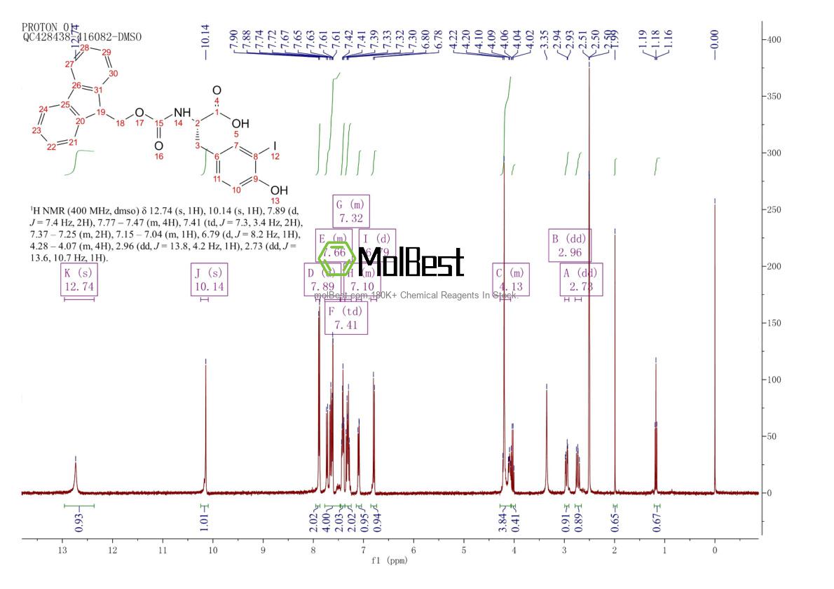 Physical sample testing spectrum (NMR) of 134486-00-3