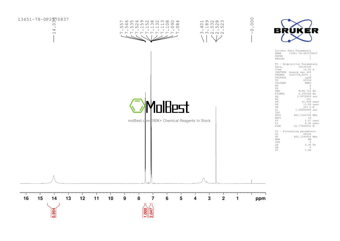 Physical sample testing spectrum (NMR) of 13451-78-0