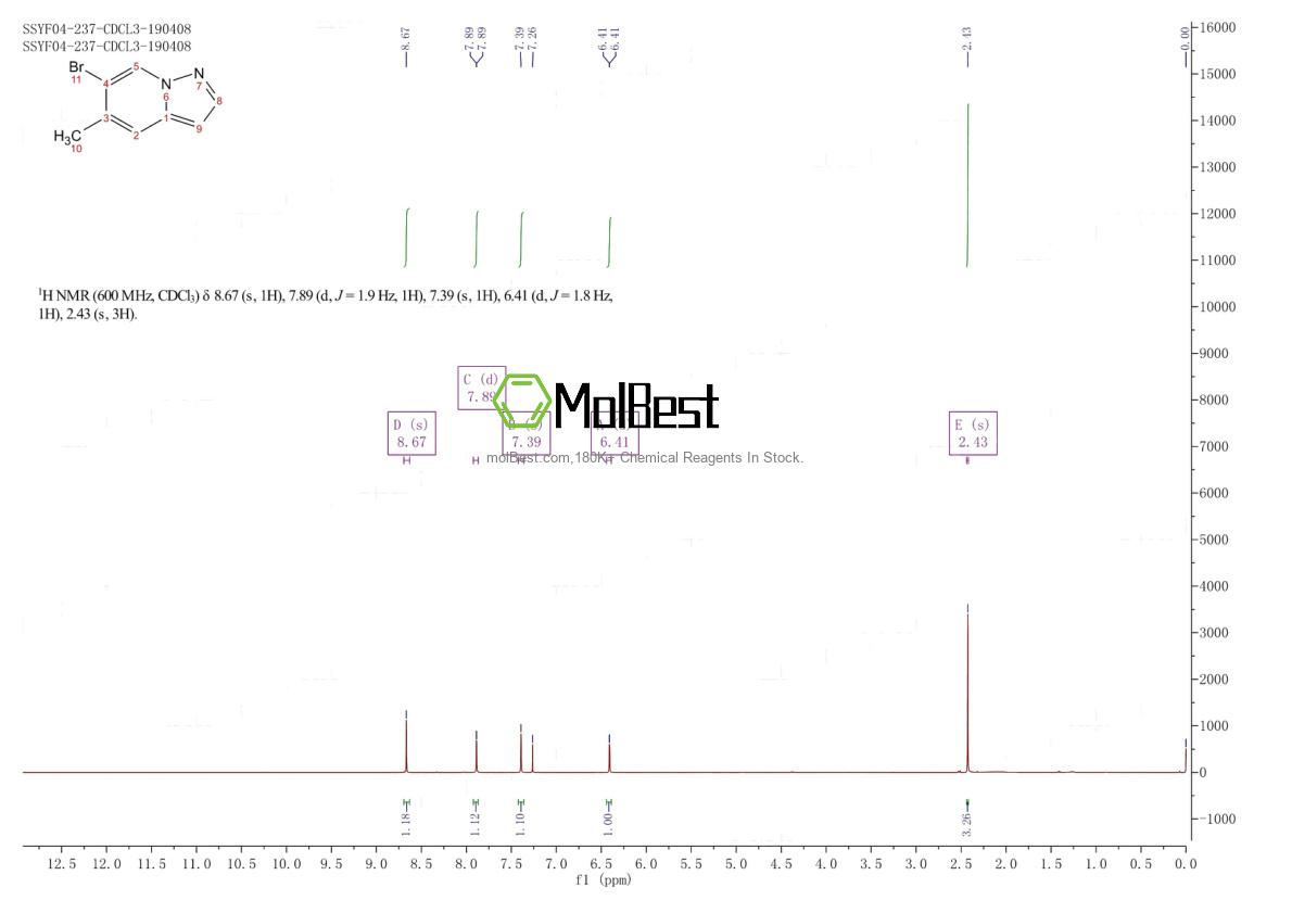 1345121-23-4 fiziksel numune test spektrumu (NMR)