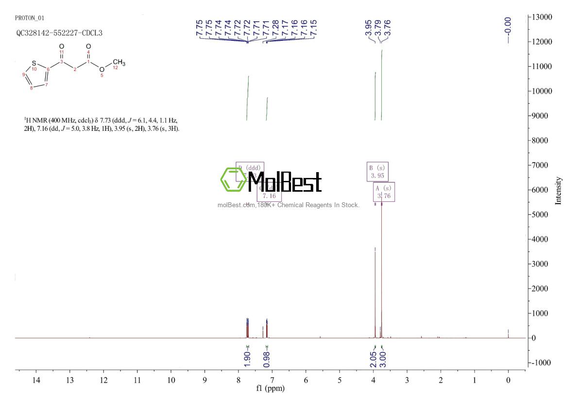 Espectro de teste de amostra física (NMR) de 134568-16-4