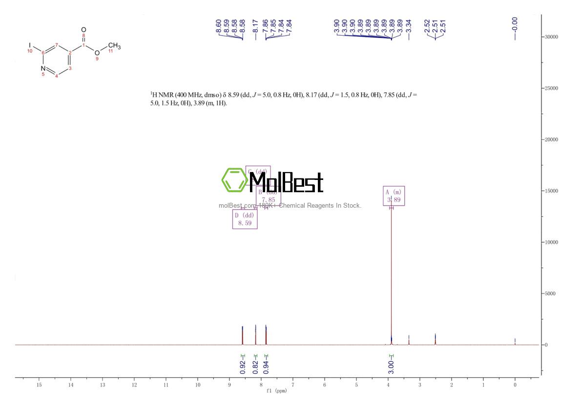 Physical sample testing spectrum (NMR) of 134579-47-8