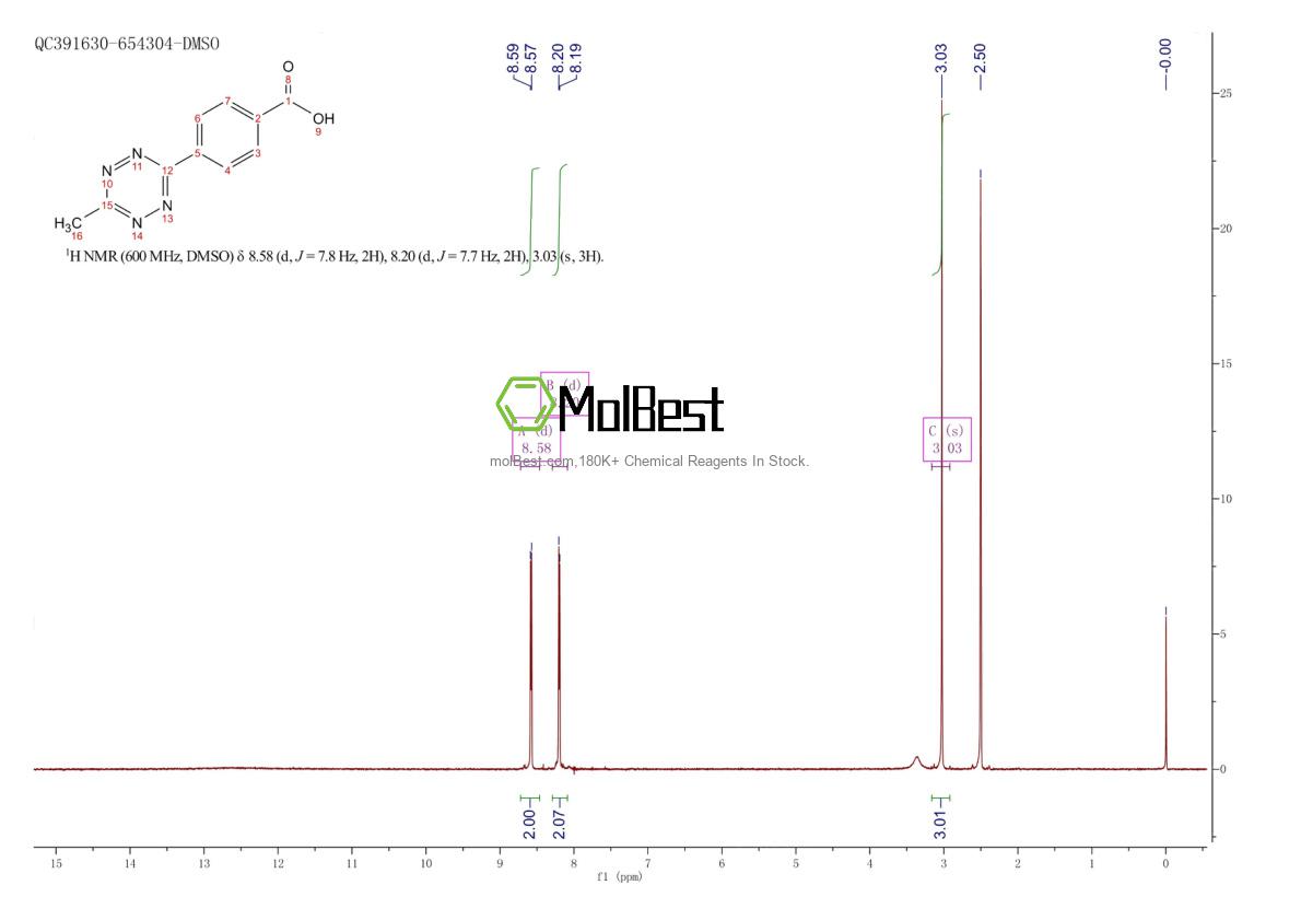 Espectro de teste de amostra física (NMR) de 1345866-66-1