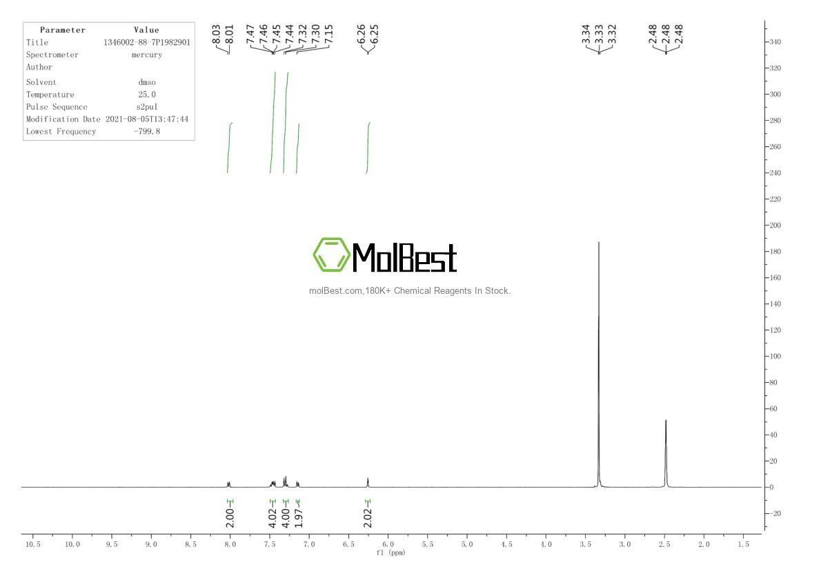 Espectro de teste de amostra física (NMR) de 1346002-88-7