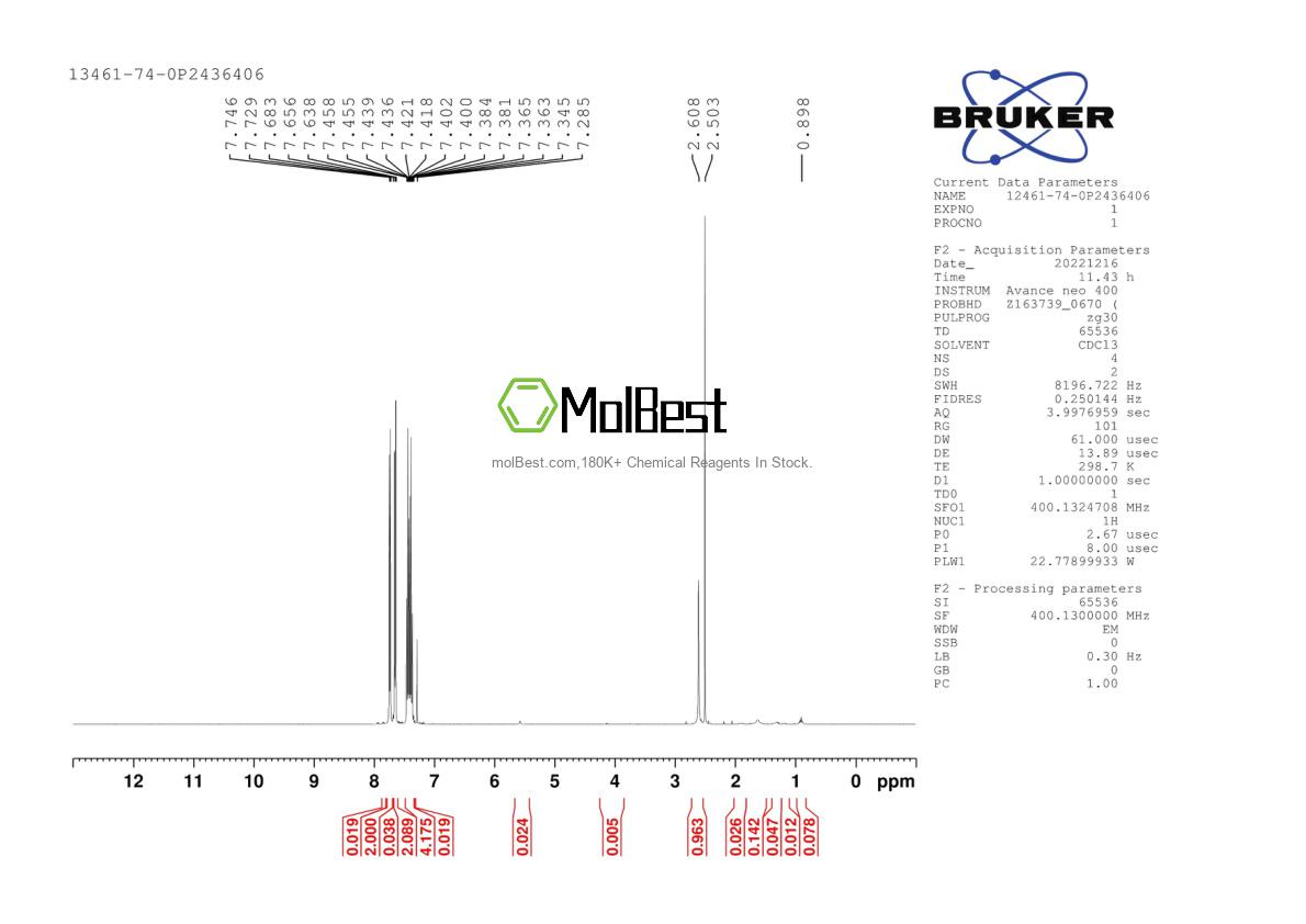 Physical sample testing spectrum (NMR) of 13461-74-0
