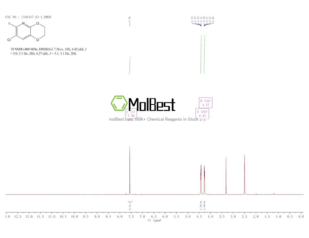 Espectro de teste de amostra física (NMR) de 1346447-23-1