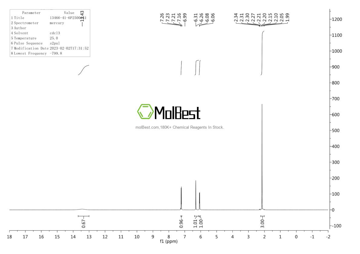 Physical sample testing spectrum (NMR) of 13466-41-6