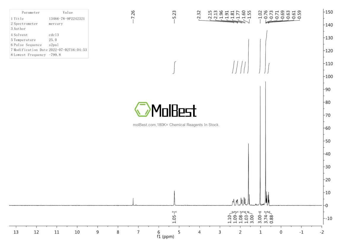 Physical sample testing spectrum (NMR) of 13466-78-9