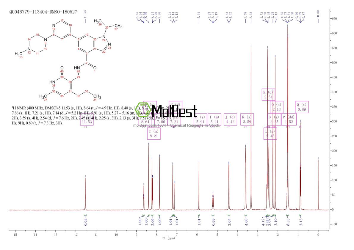 Physical sample testing spectrum (NMR) of 1346704-33-3