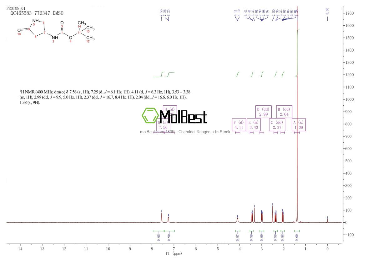Physical sample testing spectrum (NMR) of 1346773-63-4