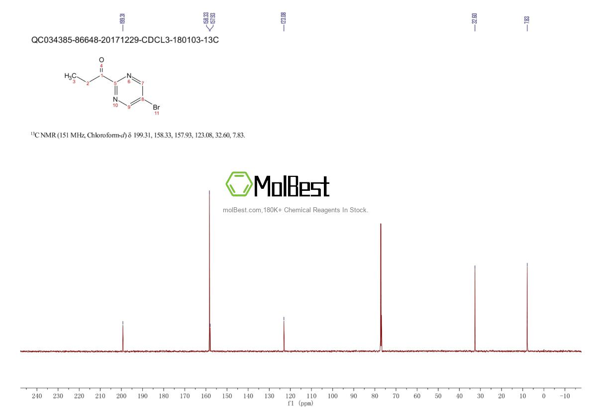 Physical sample testing spectrum (NMR) of 1346808-91-0