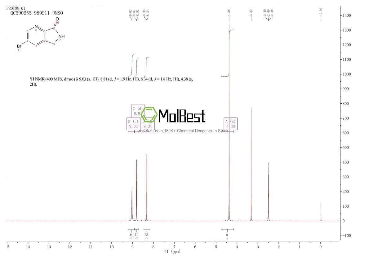 Physical sample testing spectrum (NMR) of 1346809-61-7