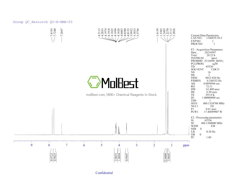Physical sample testing spectrum (NMR) of 1346819-38-2