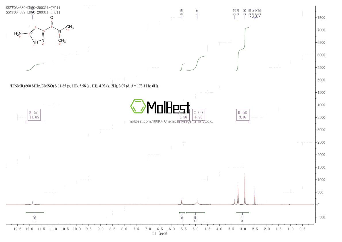 Physical sample testing spectrum (NMR) of 1346948-79-5