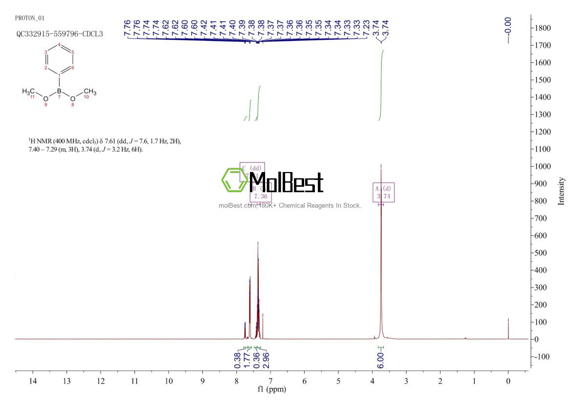 Physical sample testing spectrum (NMR) of 13471-35-7