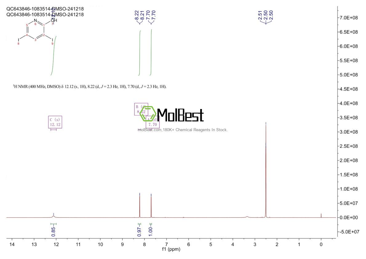 Physical sample testing spectrum (NMR) of 13472-80-5
