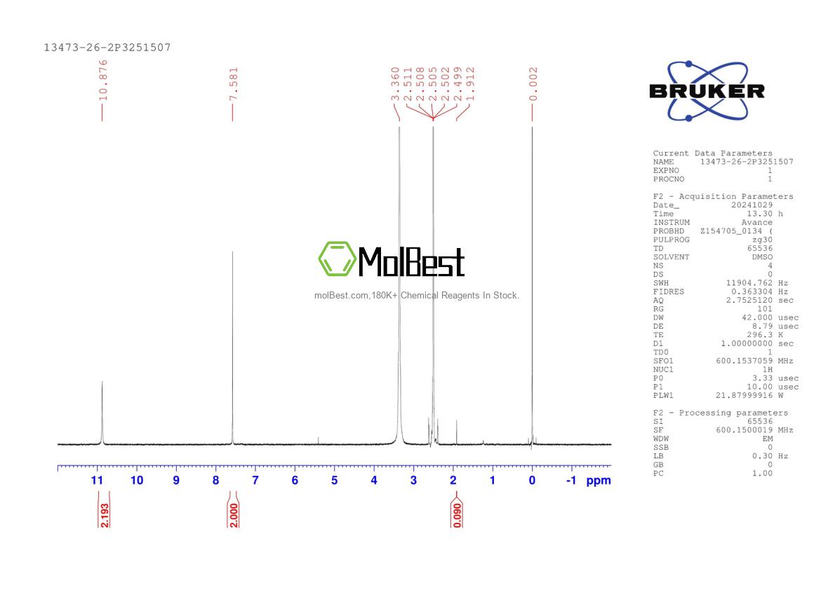 Physical sample testing spectrum (NMR) of 13473-26-2