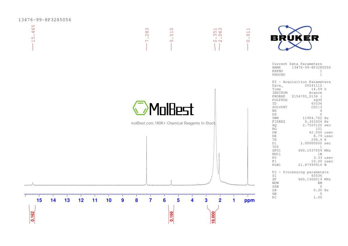 Physical sample testing spectrum (NMR) of 13476-99-8