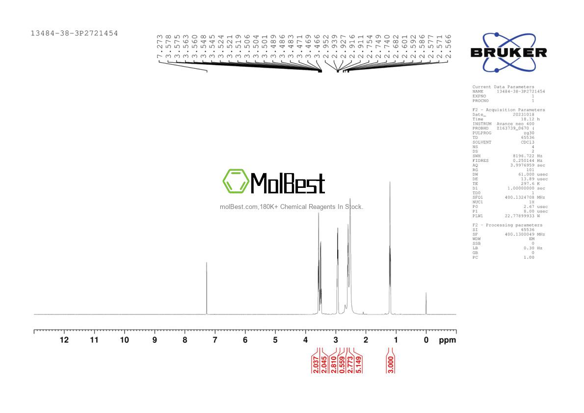 Physical sample testing spectrum (NMR) of 13484-38-3