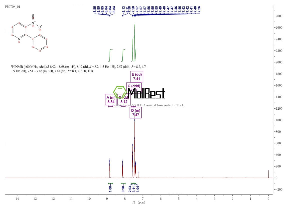 Espectro de teste de amostra física (NMR) de 134896-35-8