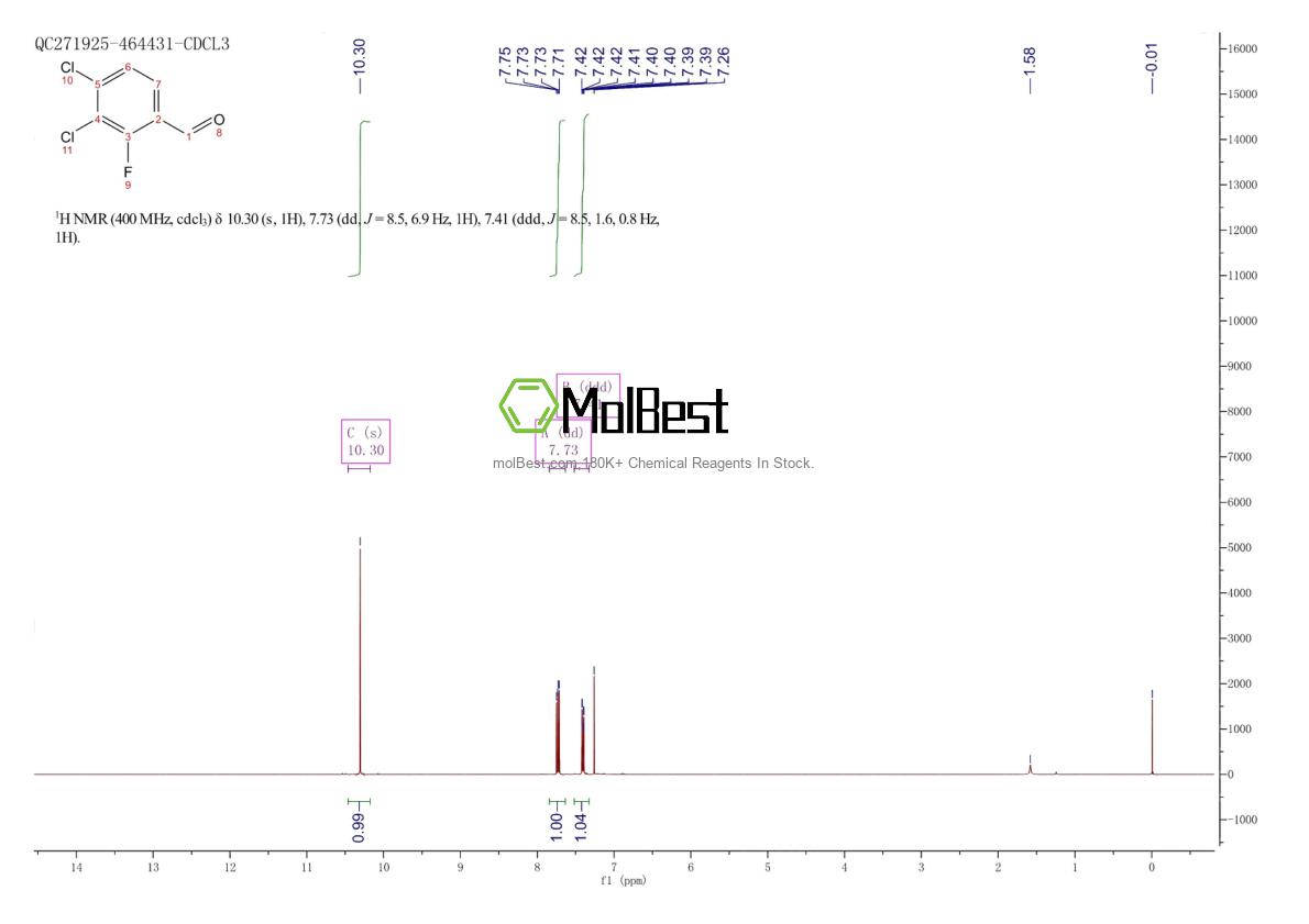 Physical sample testing spectrum (NMR) of 1349718-54-2