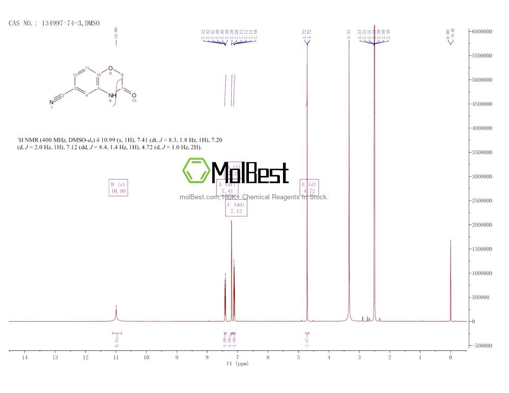 Спектр анализа физического образца (ЯМР) для 134997-74-3