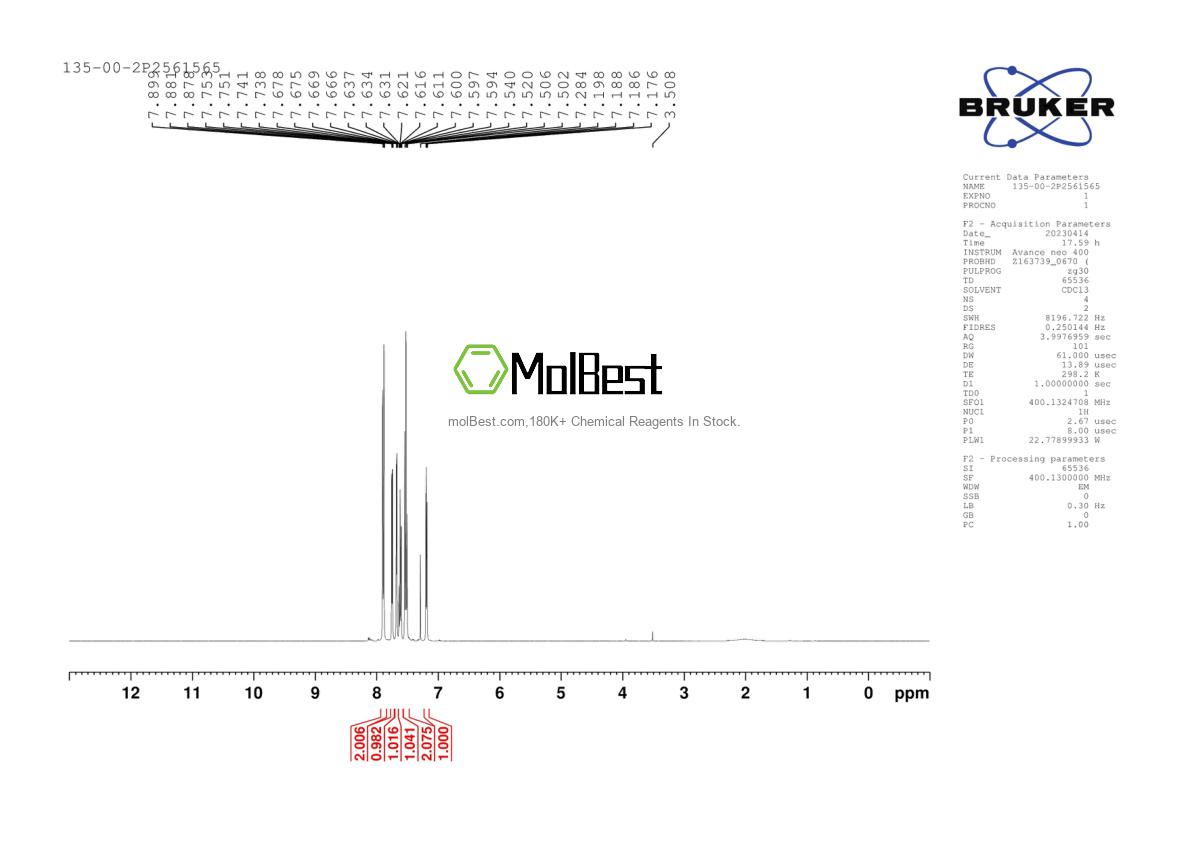Physical sample testing spectrum (NMR) of 135-00-2