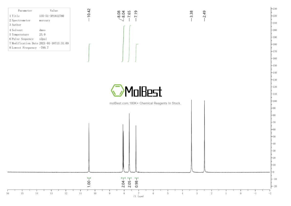 Physical sample testing spectrum (NMR) of 135-51-3