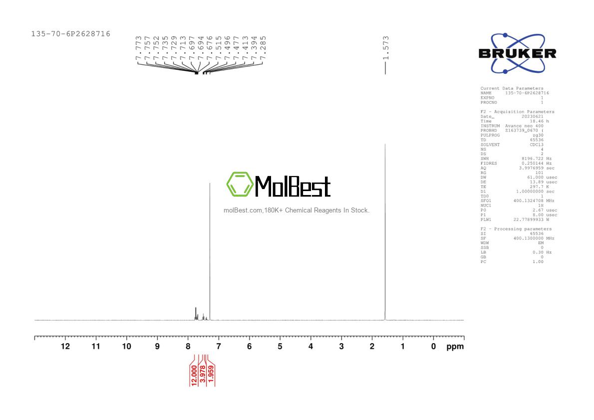 Phổ kiểm tra mẫu thực (NMR) của 135-70-6