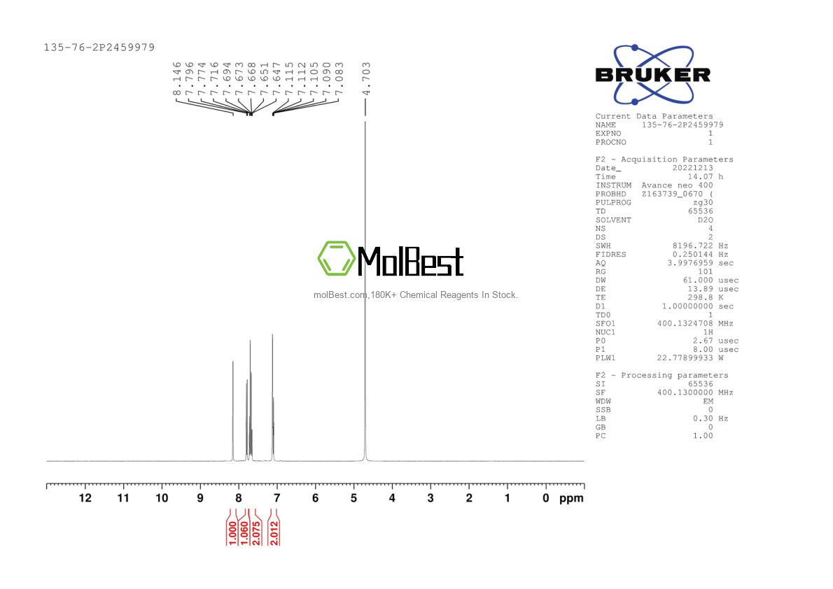 Physical sample testing spectrum (NMR) of 135-76-2