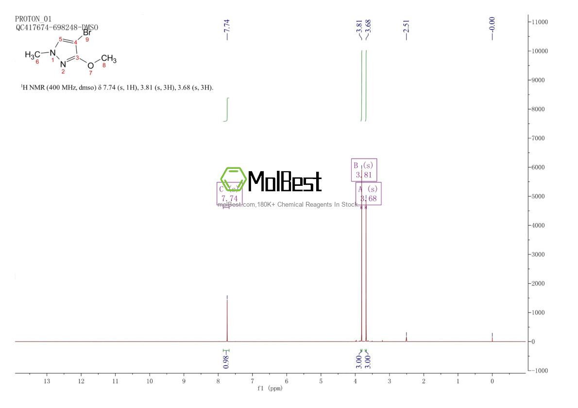Spektrum pengujian sampel fisik (NMR) 1350323-85-1