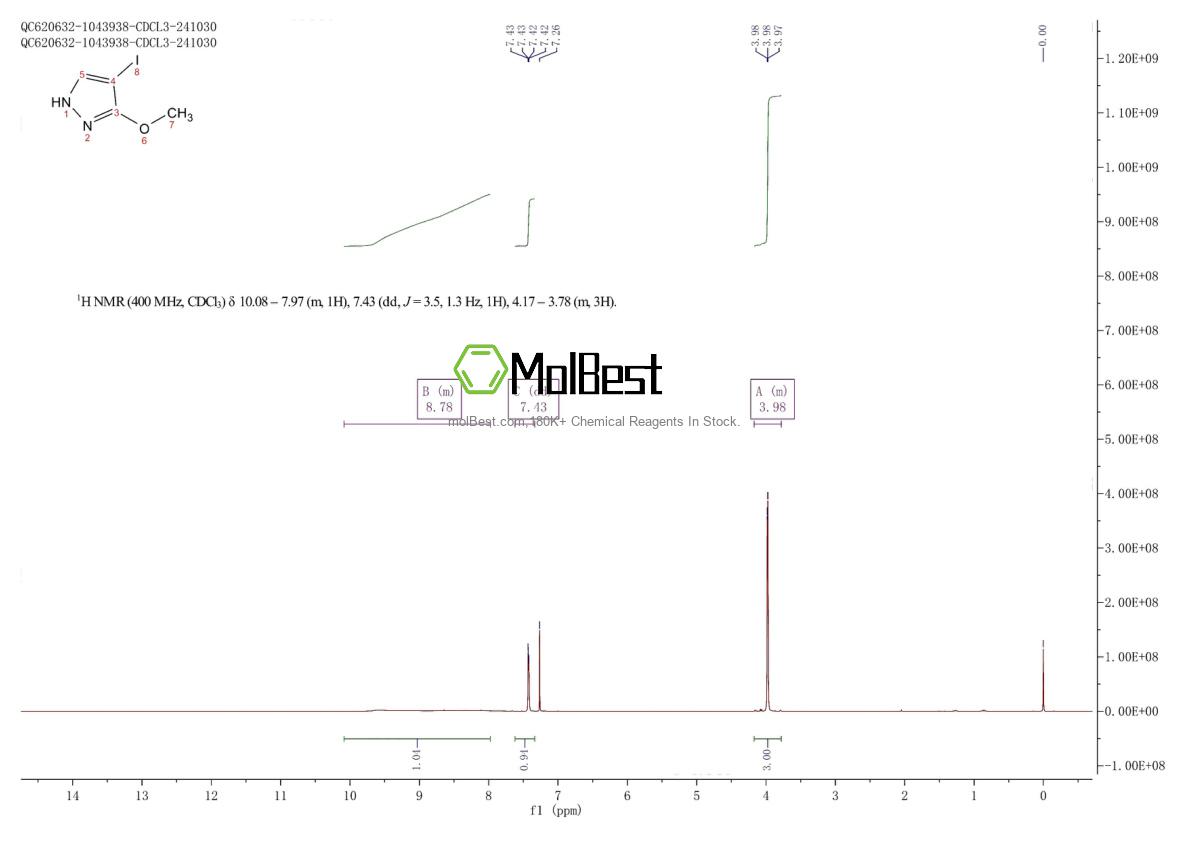 Spektrum pengujian sampel fisik (NMR) 1350325-05-1