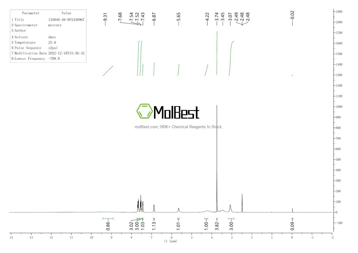 Phổ kiểm tra mẫu thực (NMR) của 135046-48-9