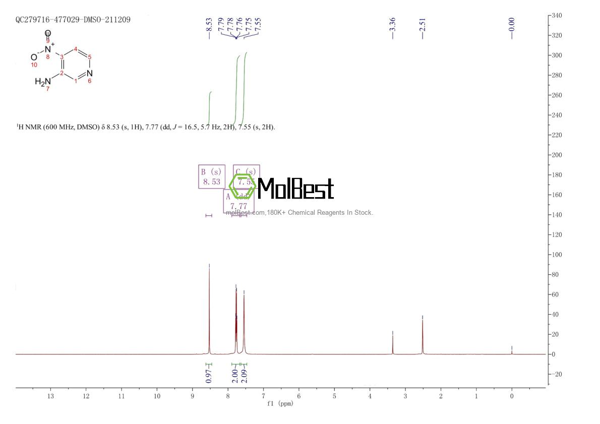 Spektrum pengujian sampel fisik (NMR) 13505-02-7
