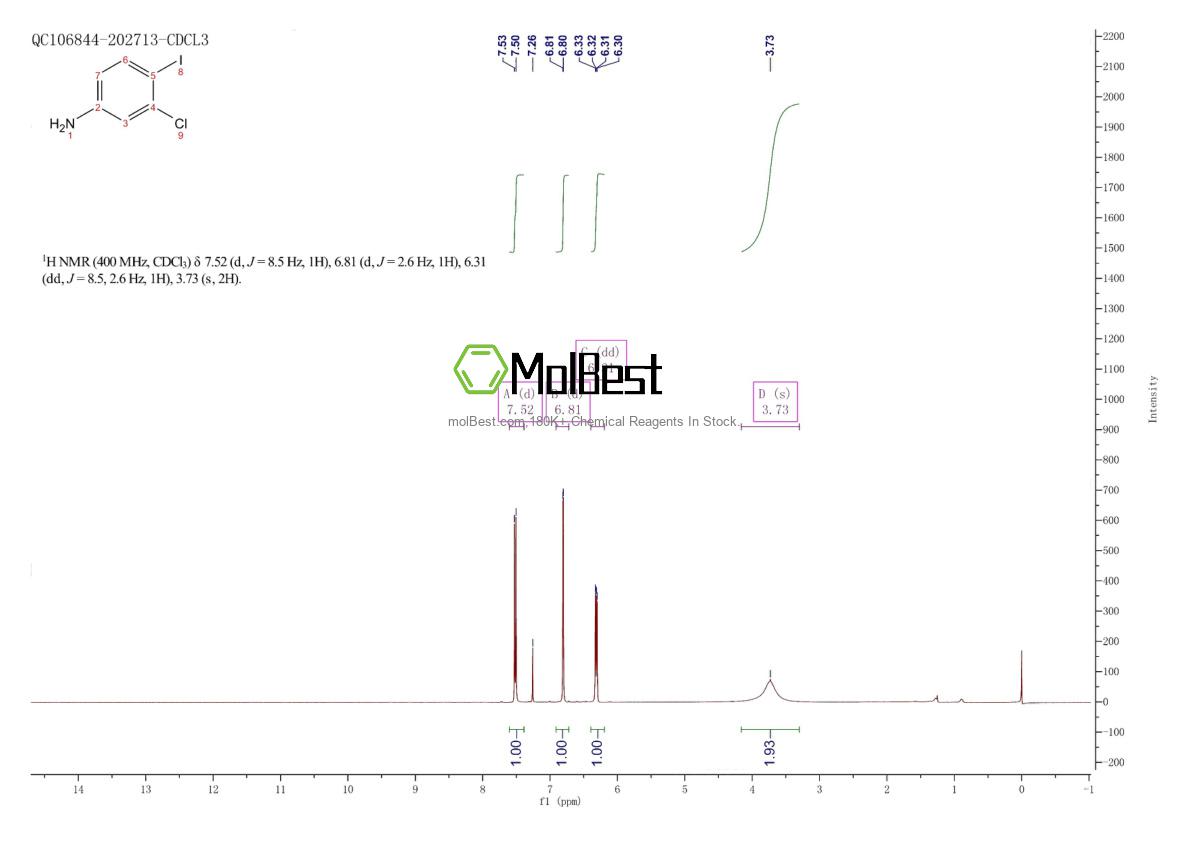 Physical sample testing spectrum (NMR) of 135050-44-1