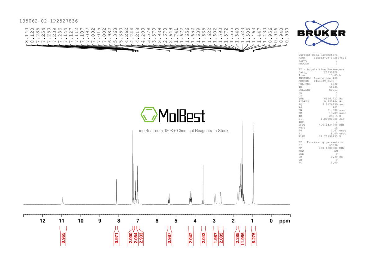 Spektrum pengujian sampel fisik (NMR) 135062-02-1
