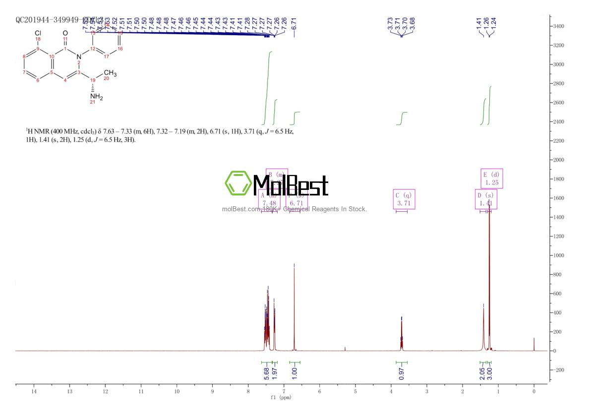 Spektrum pengujian sampel fisik (NMR) 1350643-72-9