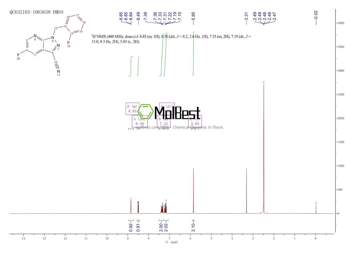 Physical sample testing spectrum (NMR) of 1350653-26-7