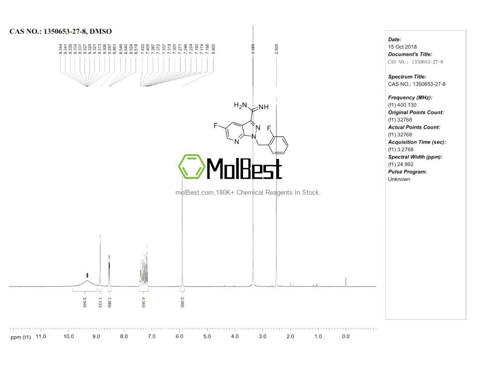 Physical sample testing spectrum (NMR) of 1350653-27-8