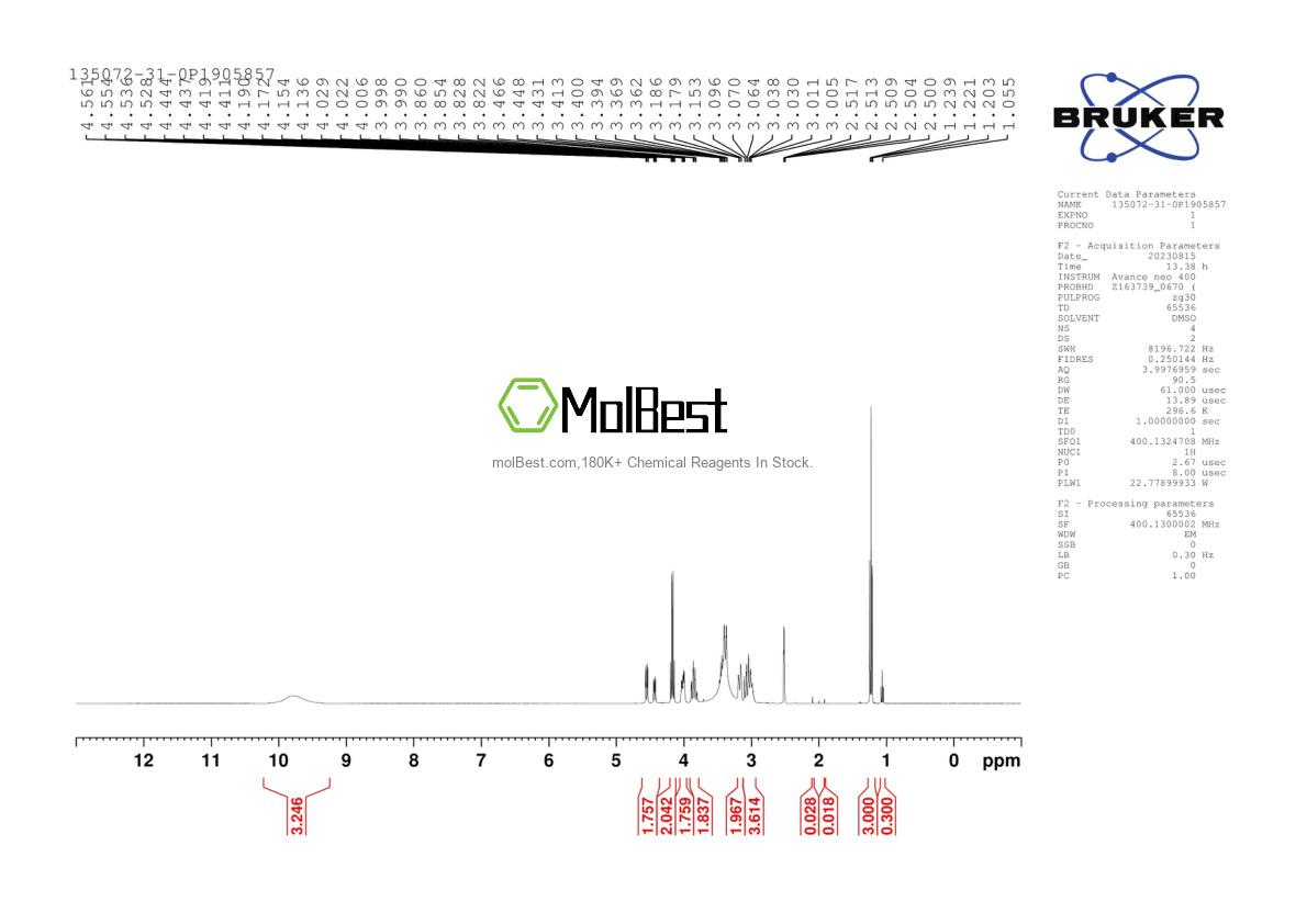 Physical sample testing spectrum (NMR) of 135072-31-0