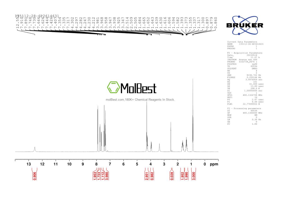 Physical sample testing spectrum (NMR) of 135112-28-6