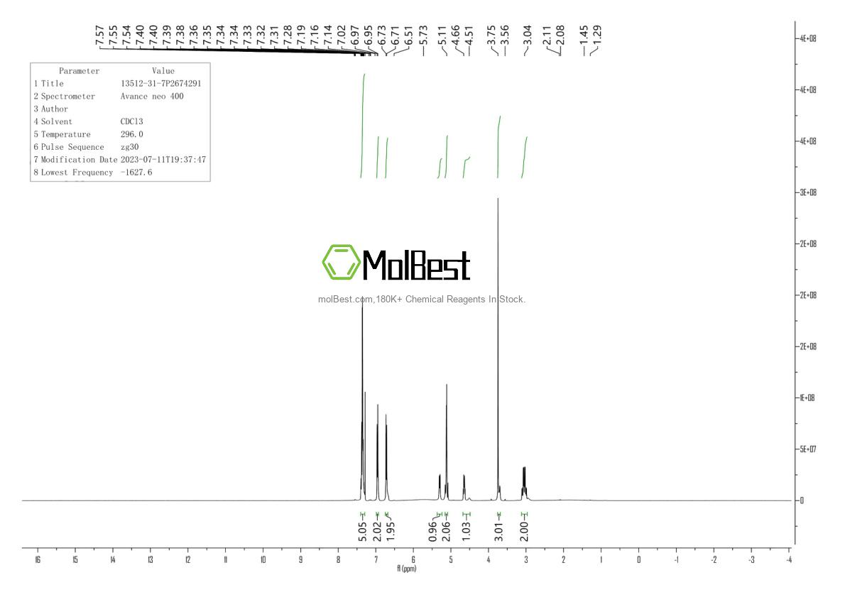 Physical sample testing spectrum (NMR) of 13512-31-7