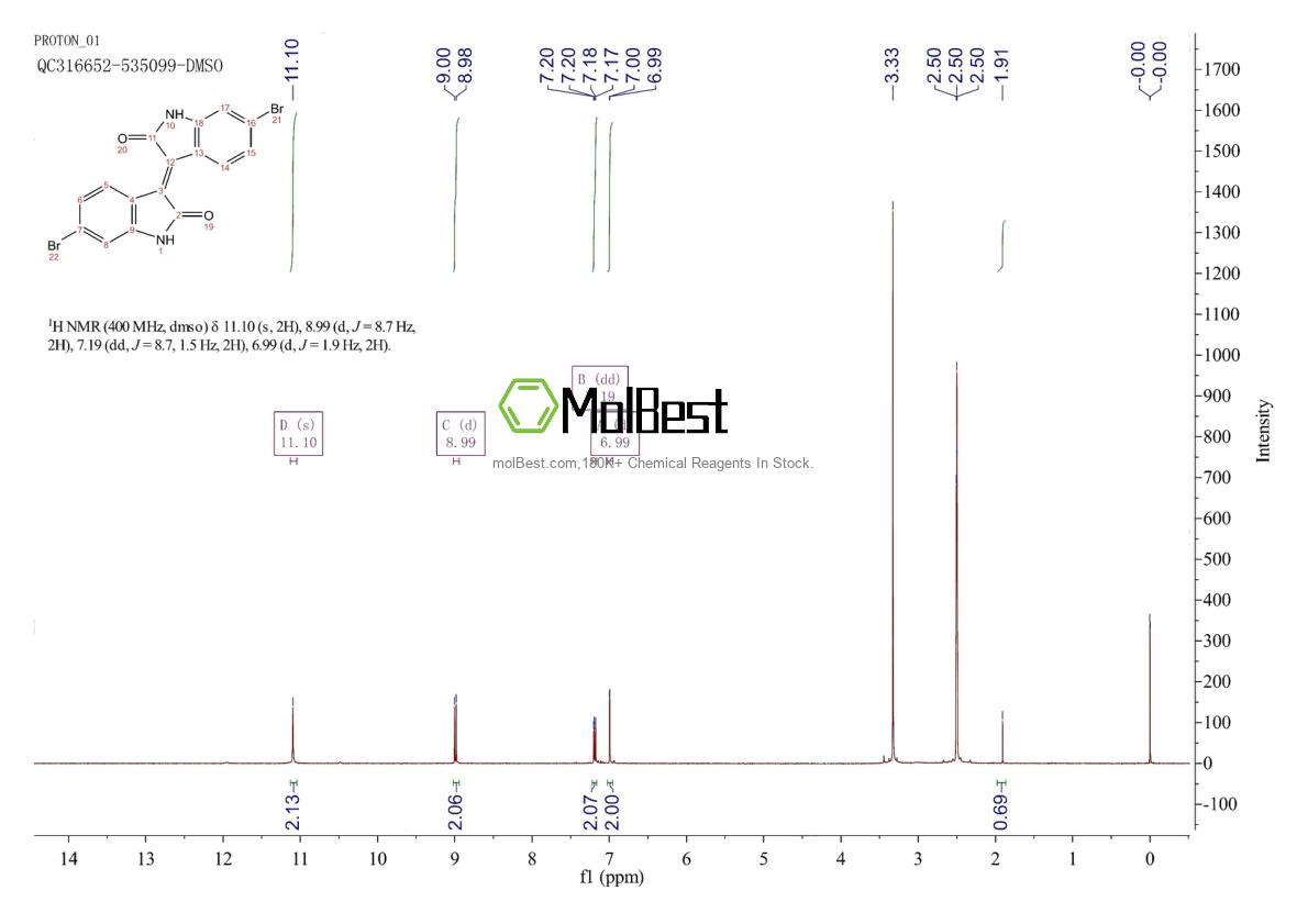 Spektrum pengujian sampel fisik (NMR) 1351240-72-6